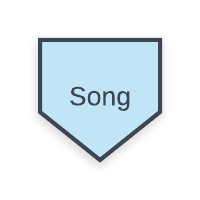 song